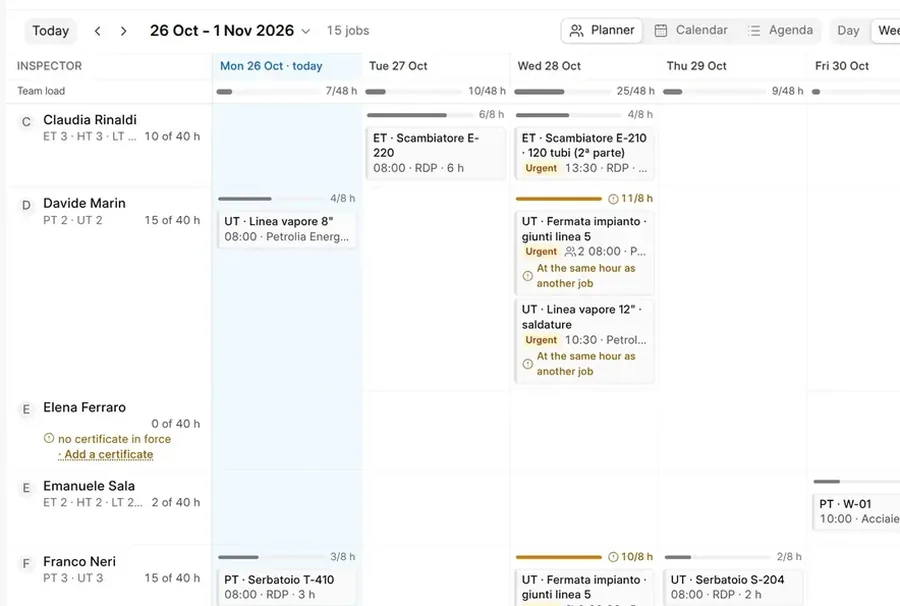 The NDT crew plan in Worgify: inspectors, days and the tests still to plan